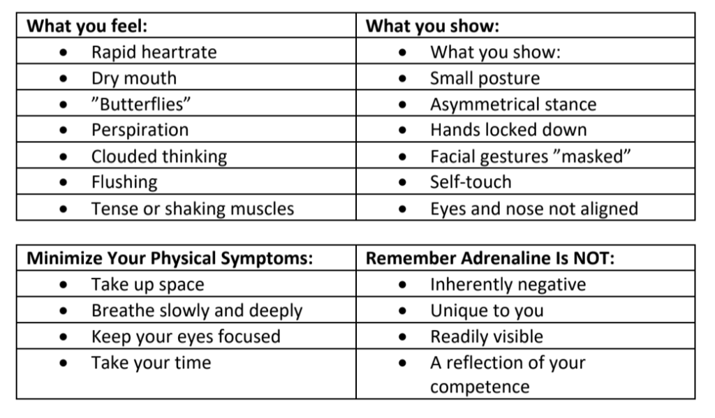 Networking: Symptoms of nervousness