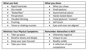 Networking: Symptoms of nervousness