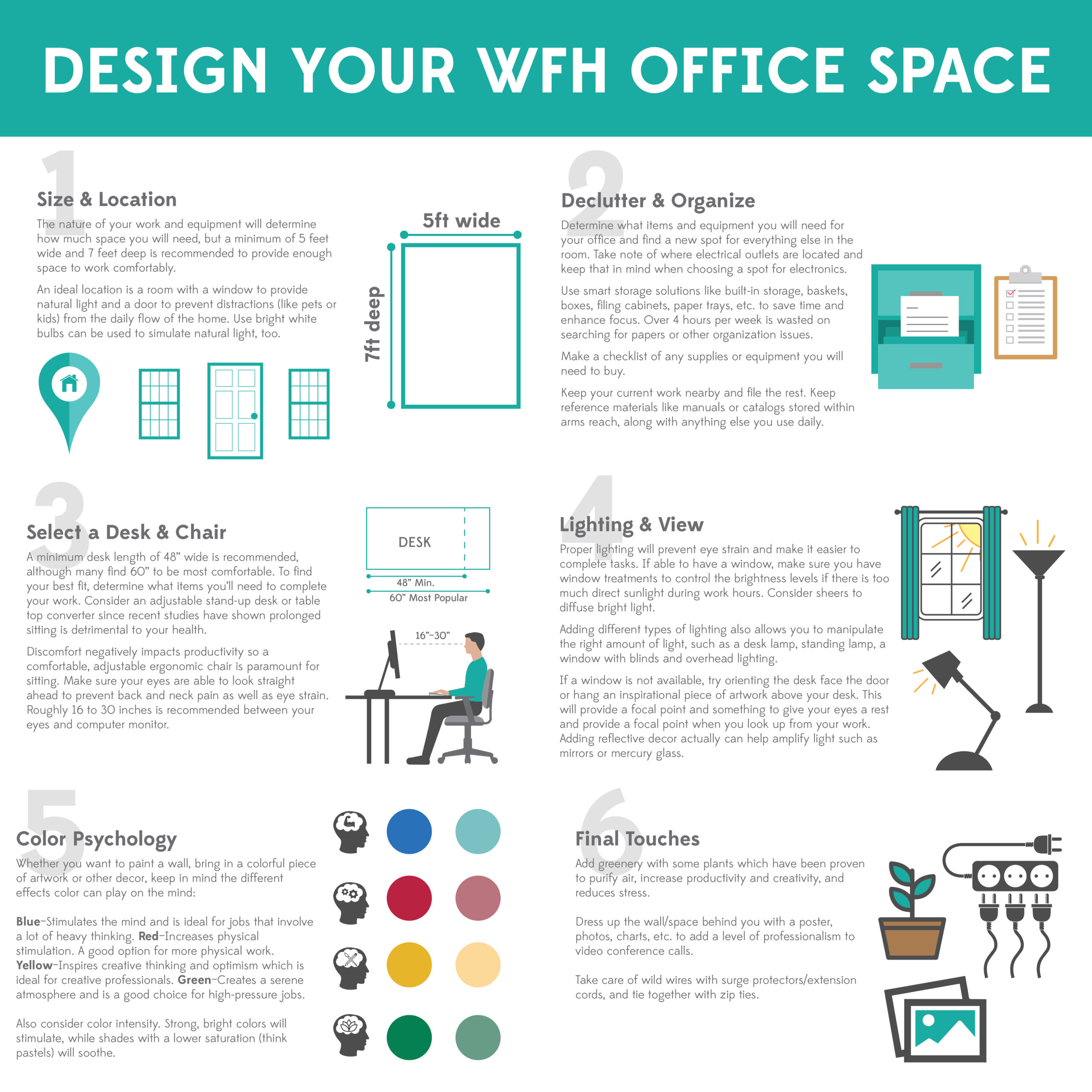 Design your WFH Office Space 